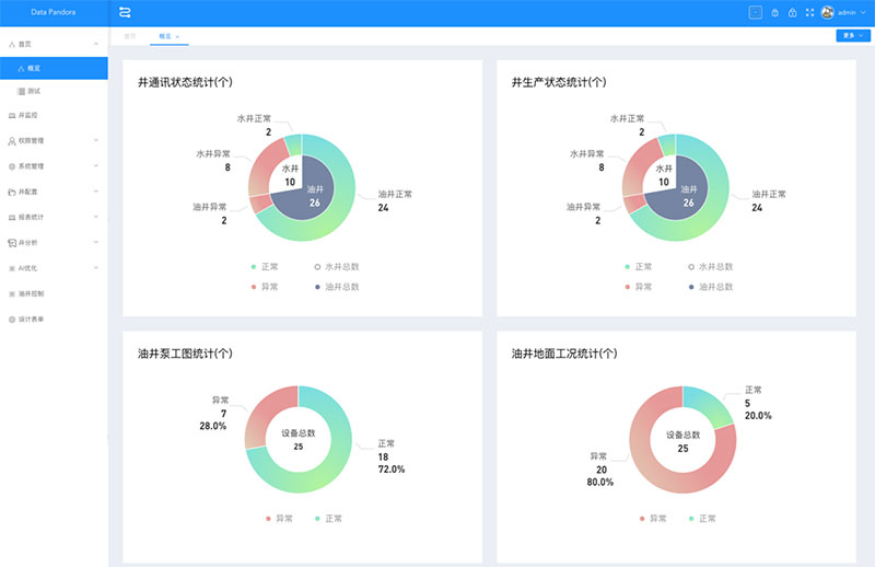 MK(�����Ƽ����޹�˾)�������ٷ���վ