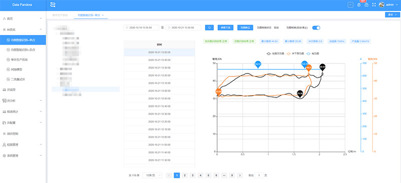 MK(�����Ƽ����޹�˾)�������ٷ���վ