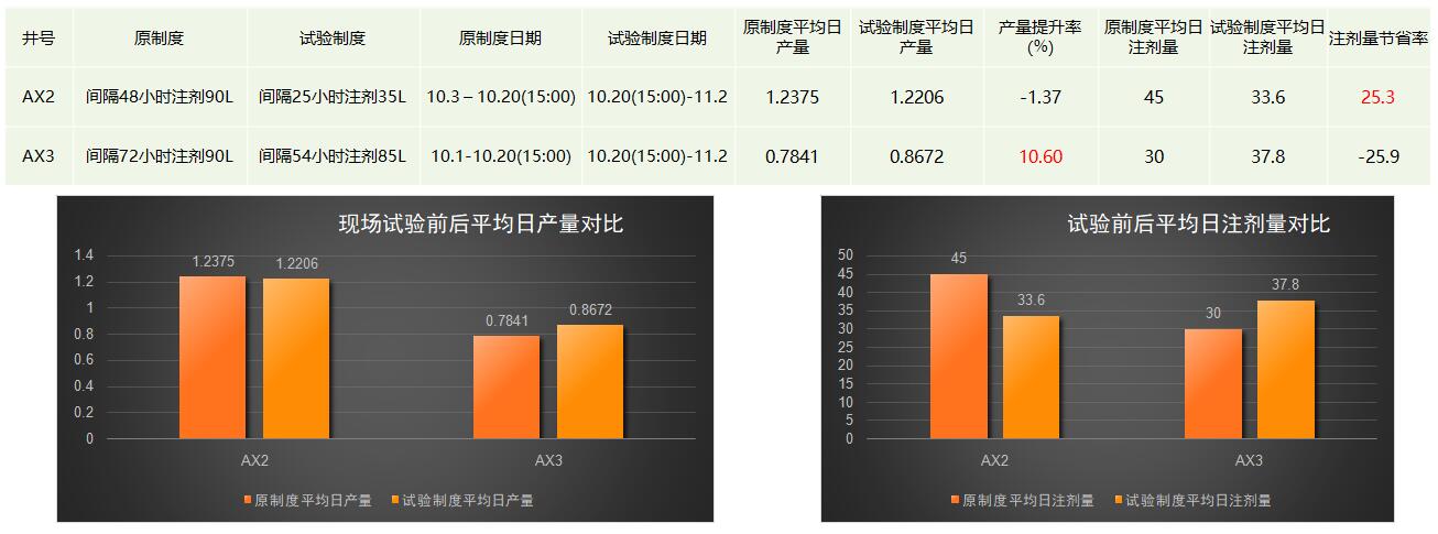 MK(�����Ƽ����޹�˾)�������ٷ���վ