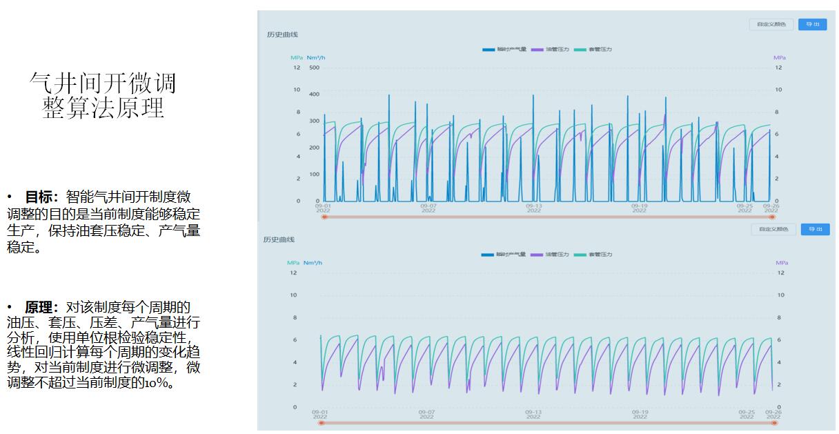 MK(�����Ƽ����޹�˾)�������ٷ���վ