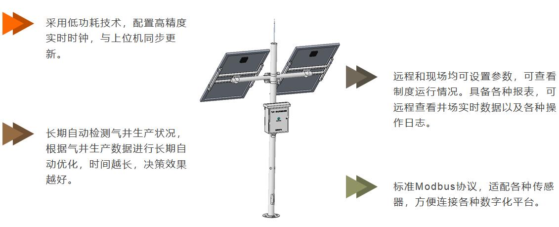 MK(�����Ƽ����޹�˾)�������ٷ���վ