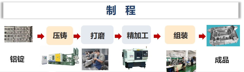 MK(�����Ƽ����޹�˾)�������ٷ���վ