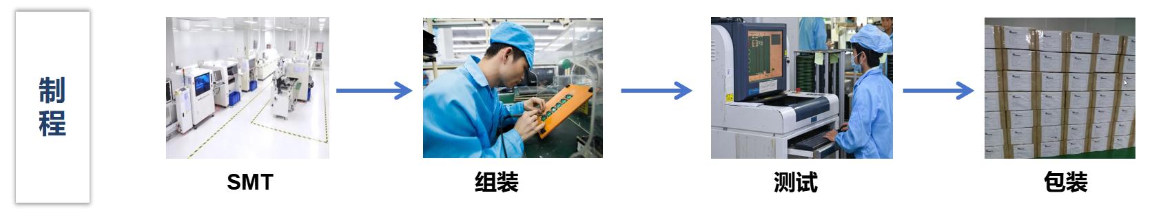 MK(�����Ƽ����޹�˾)�������ٷ���վ