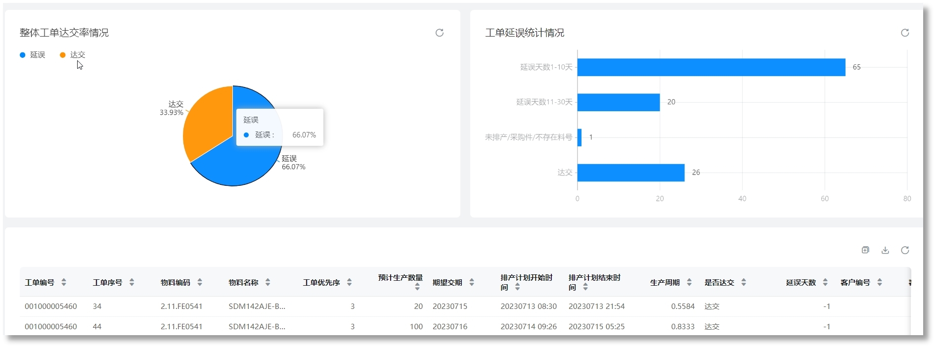 MK(�����Ƽ����޹�˾)�������ٷ���վ