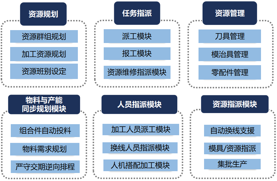 MK(�����Ƽ����޹�˾)�������ٷ���վ