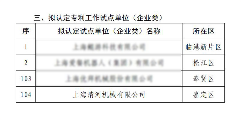 MK(�����Ƽ����޹�˾)�������ٷ���վ